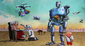 机器人在医疗领域的应用现状